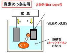 アイ’エムセップ株式会社