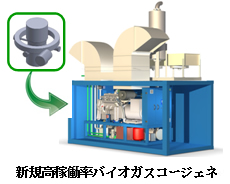 株式会社リナジェン