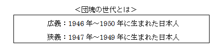 団塊の世代とは