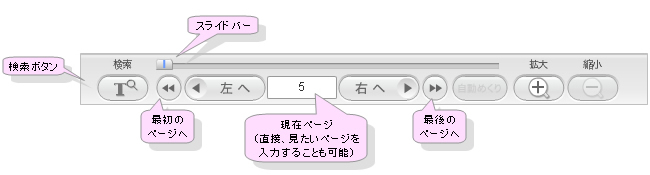 基本操作ボタン