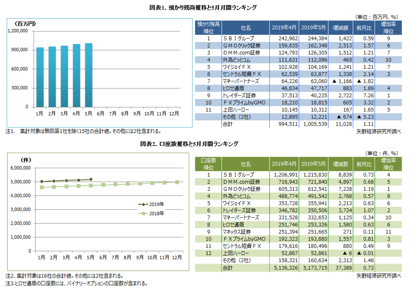 ビジネス・経済 Fx 2172_0.png