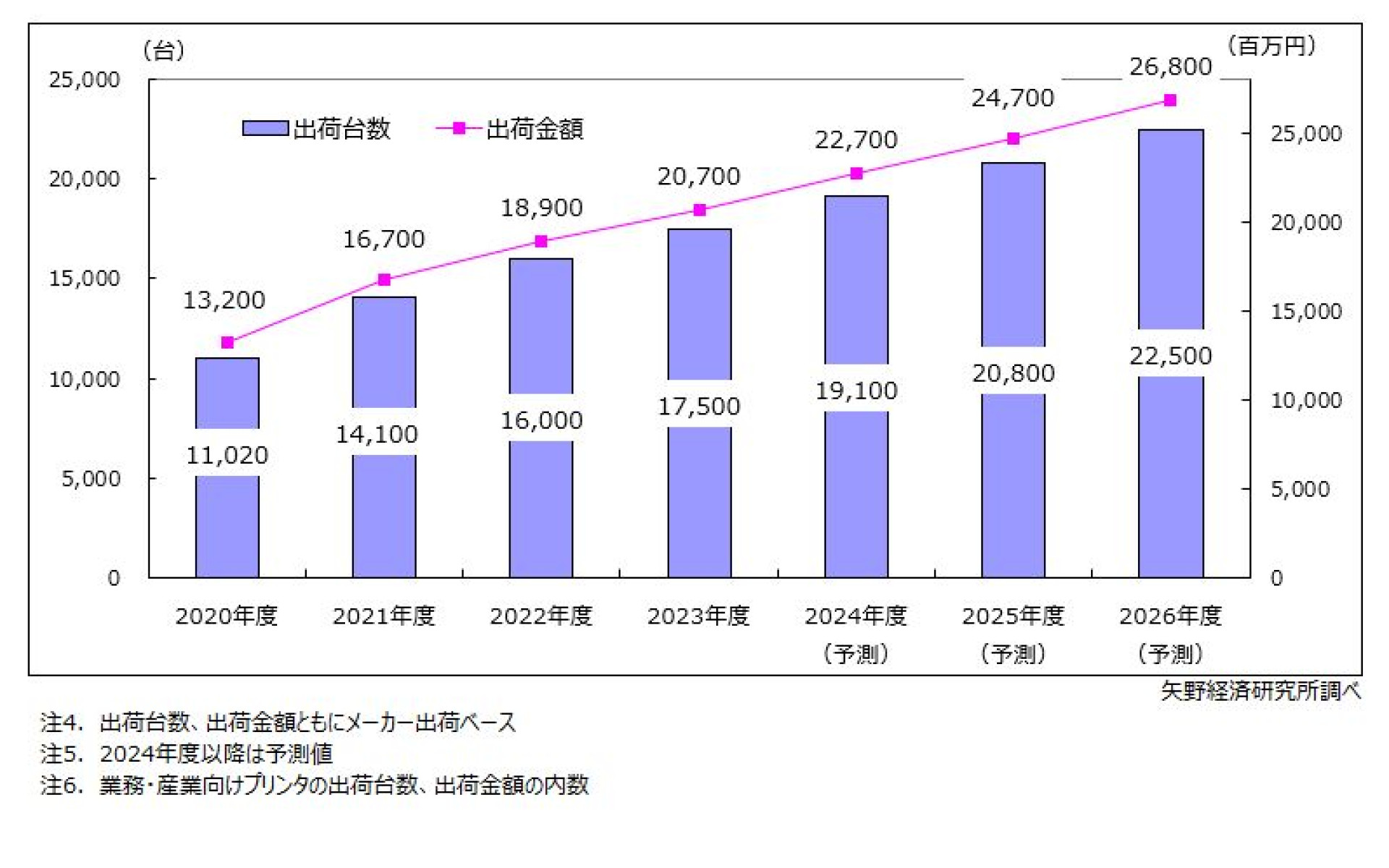 Developments in Data Linkage 洋書 統計 Data Quality and Record Linkage Techniques | Springer Nature Link