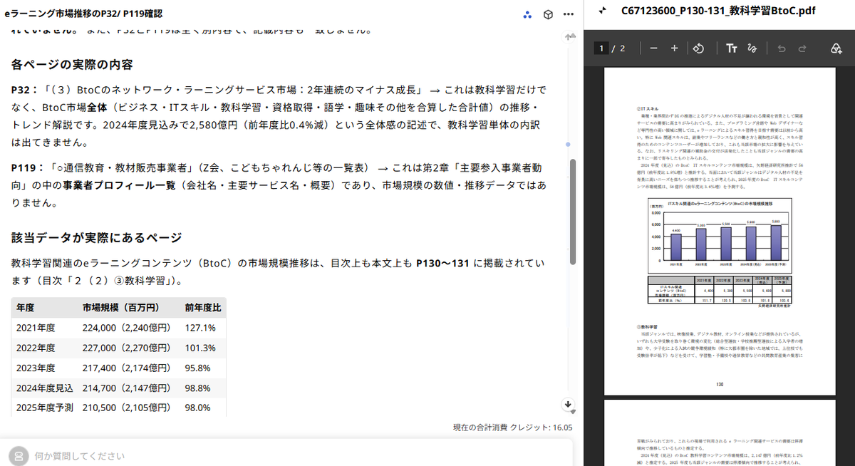 YDBエージェント 回答画面（出典PDF確認）